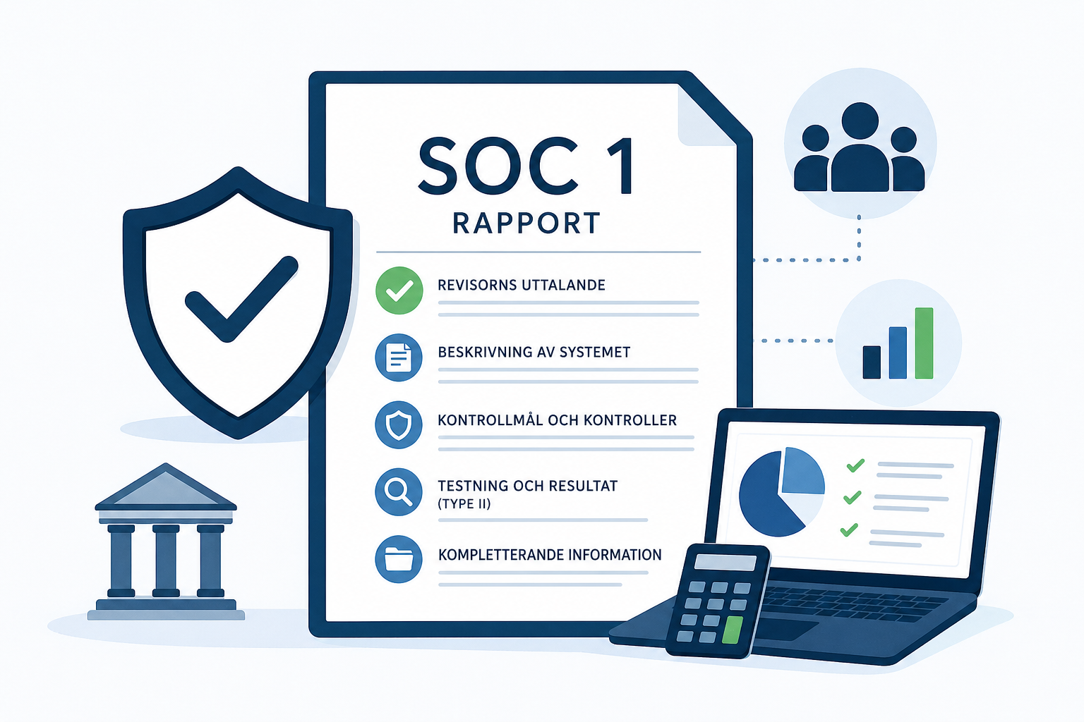 SOC 1-rapport: Innehåll, struktur och vad kunder granskar